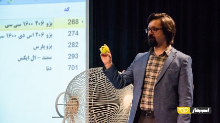 سرنوشت «قرعه‌کشی» با اجرای طرح «صمت»