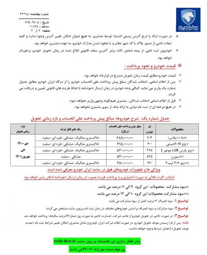 شرایط فروش ایران خودرو