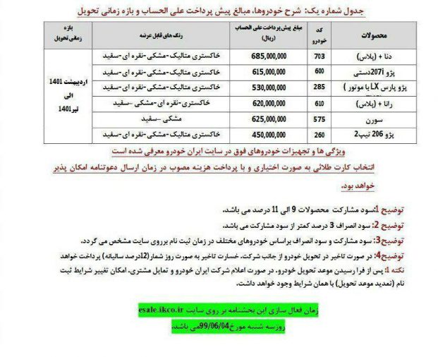 شرایط فروش ایران خودرو
