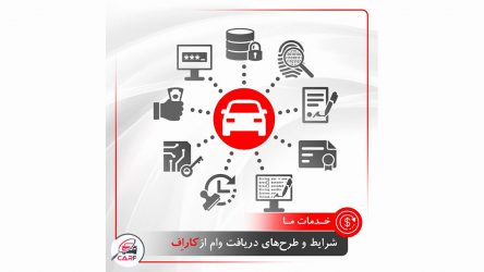 شرایط و طرح های متنوع خرید اقساطی خودرو