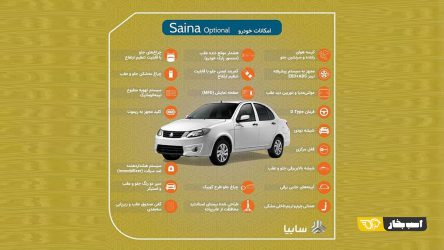 ویژگی های ساینا آپشنال اعلام شد + تصاویر