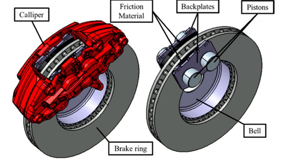 کلیپر ترمز Brake Caliper