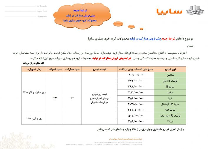 شرایط فروش سایپا