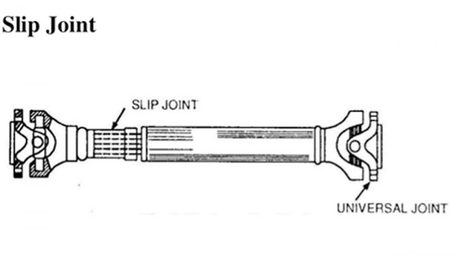 میل گاردان (Propeller Shaft)
