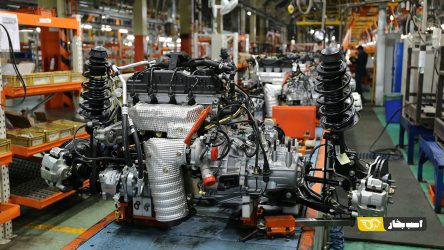 ۲۴۵ میلیون یورو از نیازمندی‌ های صنعتی، داخلی‌سازی می‌ شود