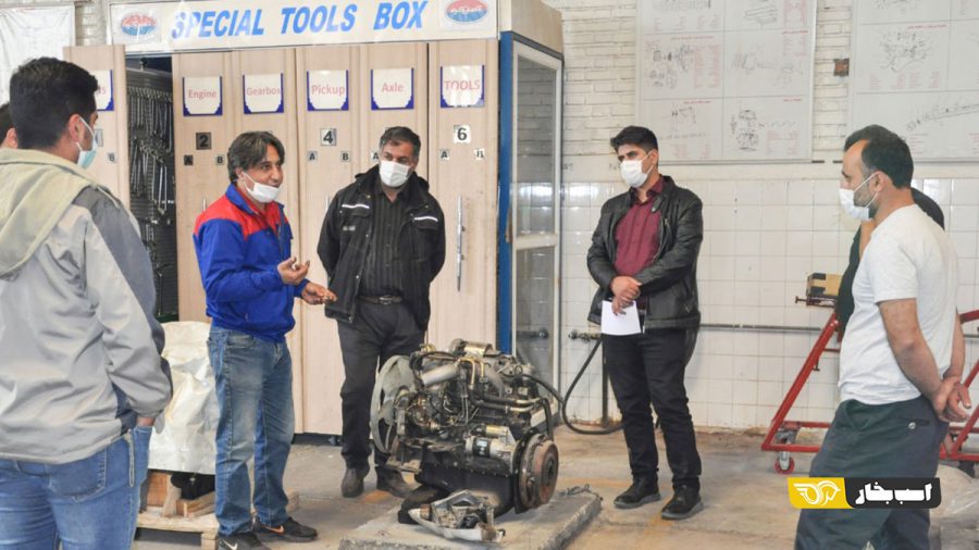 خدمات پس از فروش آمیکو