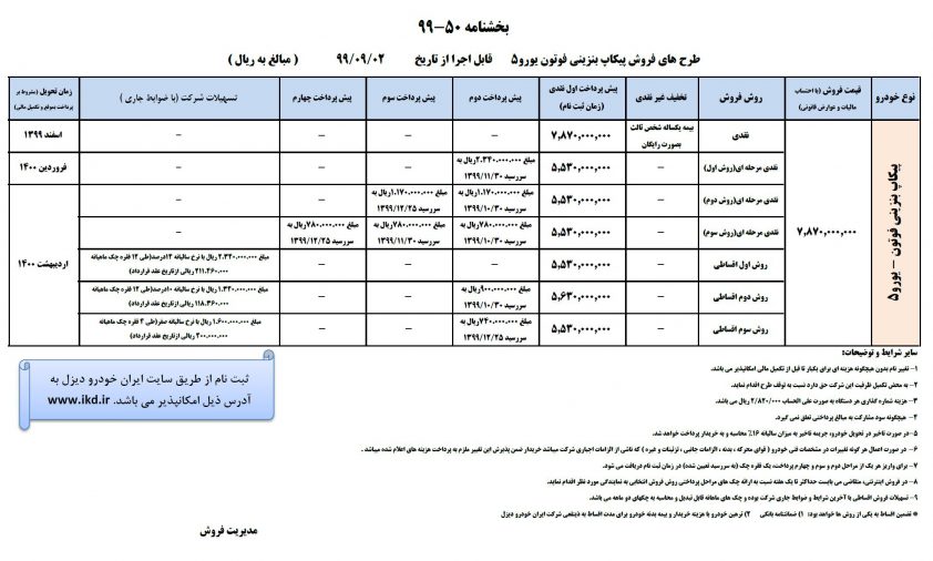 شرایط فروش فوتون تونلند بنزینی