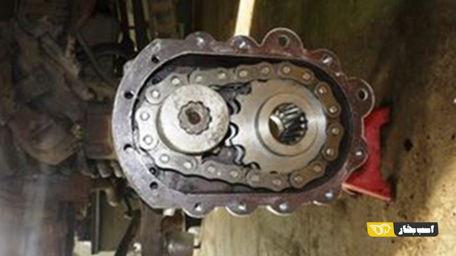 محور دروازه ای (Portal Axle)