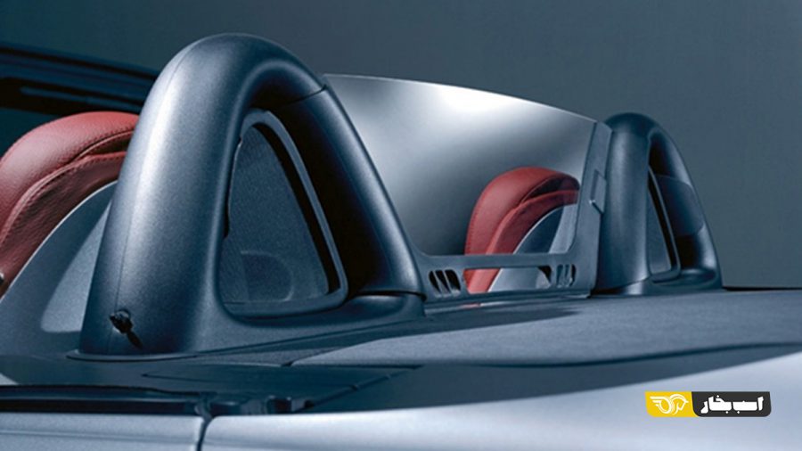 Roll Over Protection