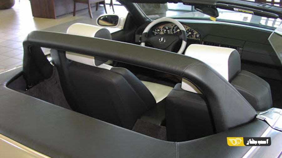 Roll Over Protection
