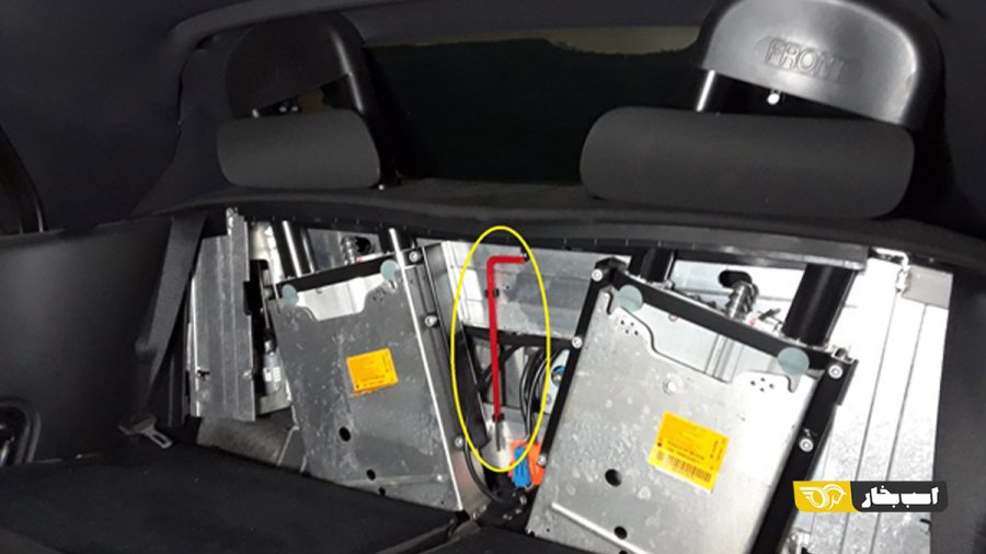 Roll Over Protection
