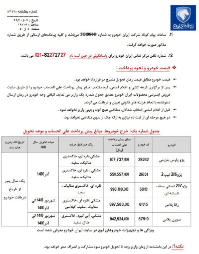 شرایط فروش محصولات ایران خودرو