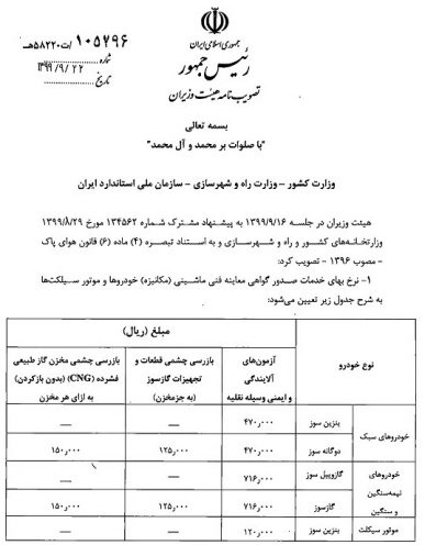 نرخ مصوب معاینه فنی