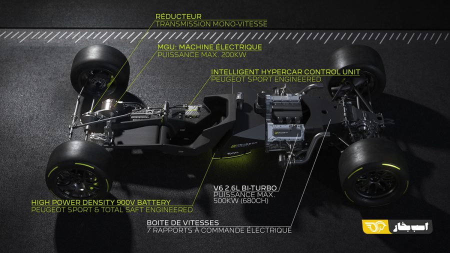  پژو HYBRID4 500KW