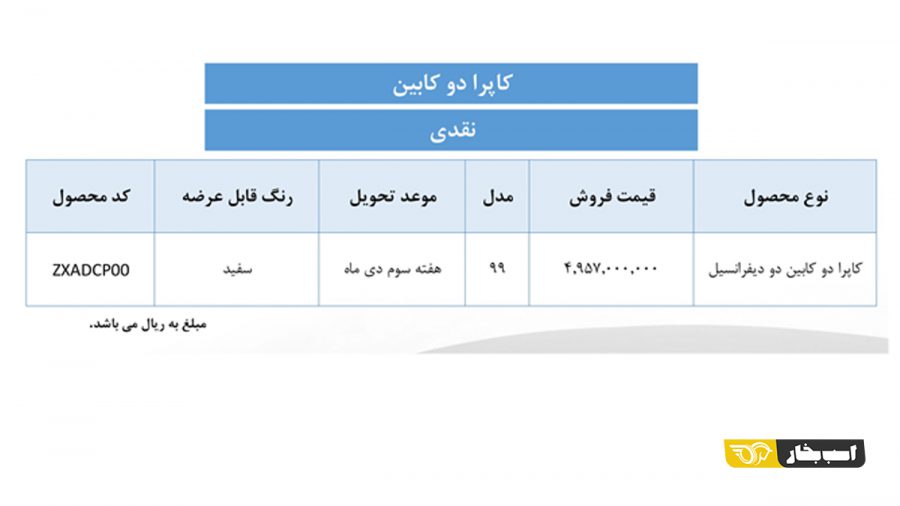 کاپرا دو کابین