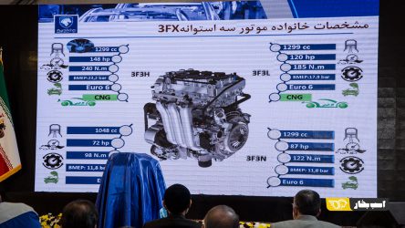 استارت موتور یک لیتری سه استوانه ایران خودرو