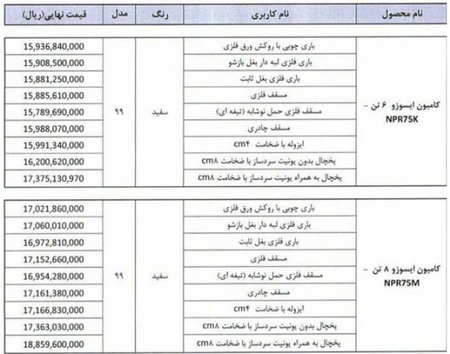 کامیونت ایسوزو بهمن دیزل