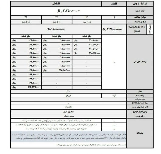 شرایط فروش فوری و اقساطی جک J4