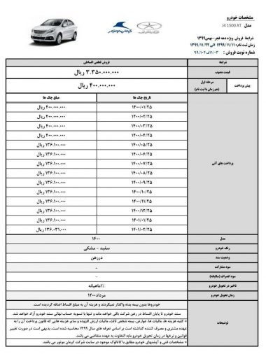 قیمت و شرایط فروش جک J4
