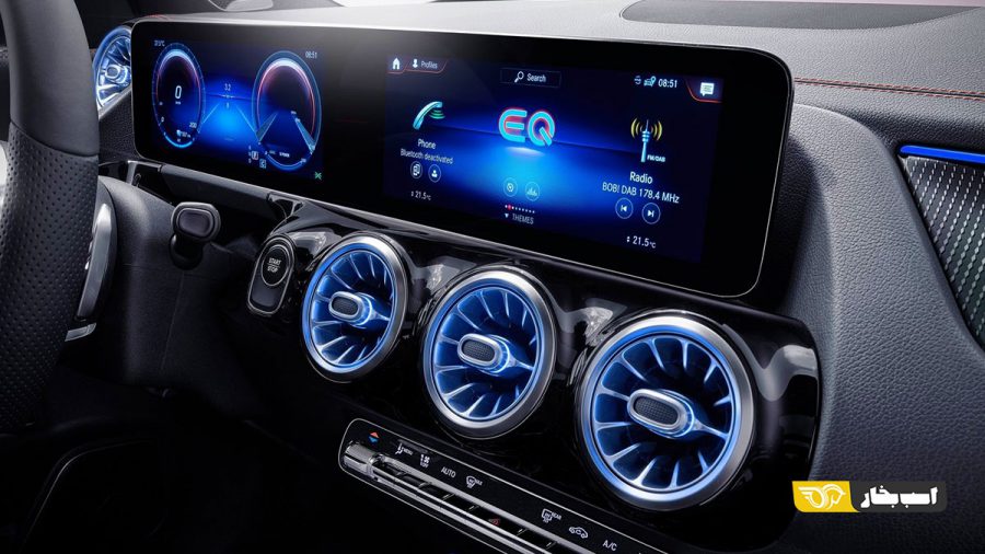 کابین بنز EQA