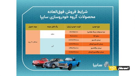 آغاز فروش فوق العاده 6 محصول سایپا از امروز
