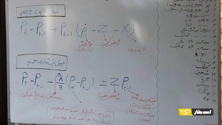 فرمول جدید قیمت‌گذاری شورای رقابت به سود دلال‌ها