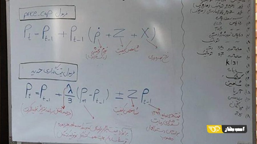 فرمول قیمت‌گذاری شورای رقابت