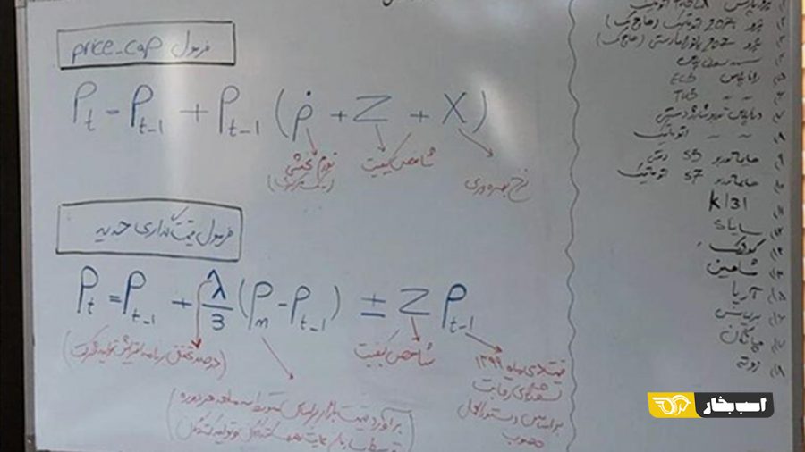 فرمول قیمت‌گذاری شورای رقابت
