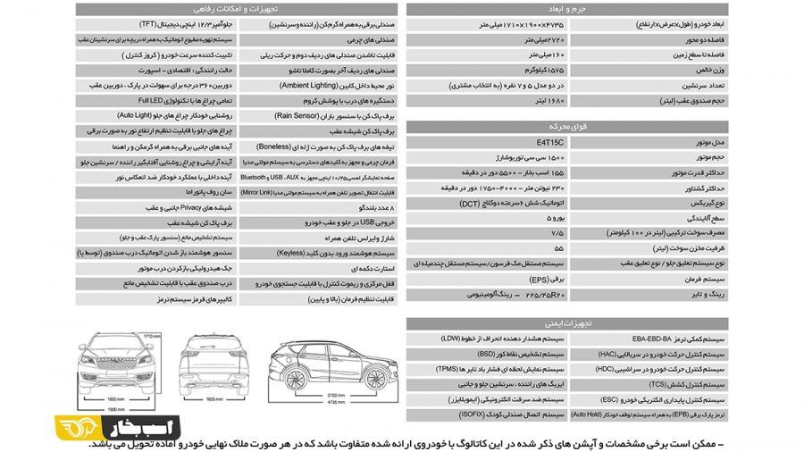 کاتالوگ بهمن فیدلیتی