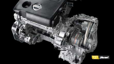 نسل سوم گیربکس های پیوسته (CVT)