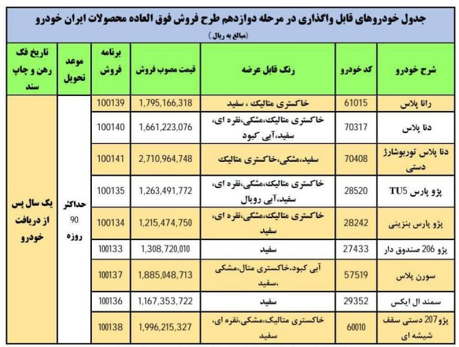 شرایط فروش فوری محصولات ایران خودرو به مناسبت دهه فجر