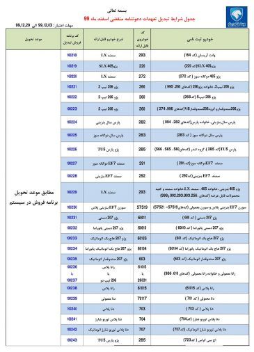 طرح تبدیل ایران خودرو اسفند 1399