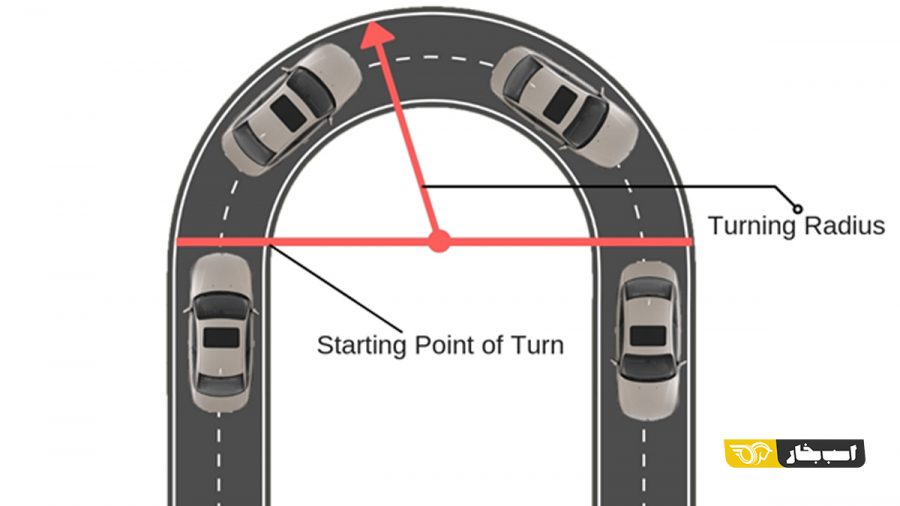 شعاع چرخش خودرو