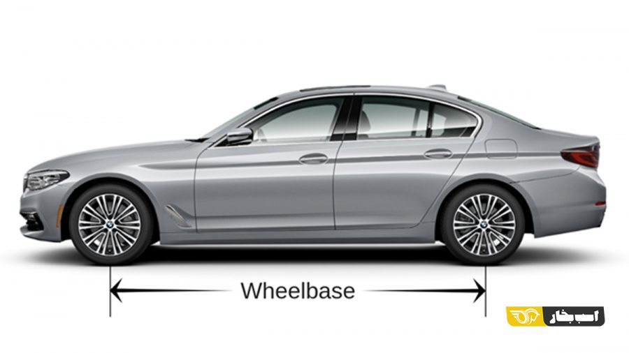 فاصله محوری