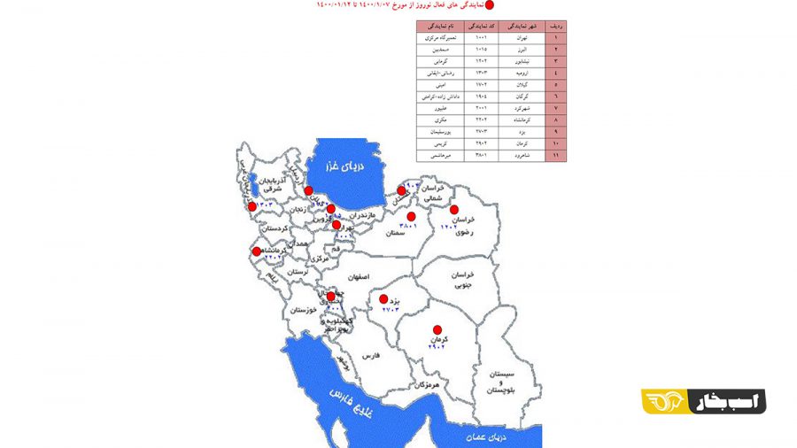 خدمات پس از فروش آمیکو نوروز 1400