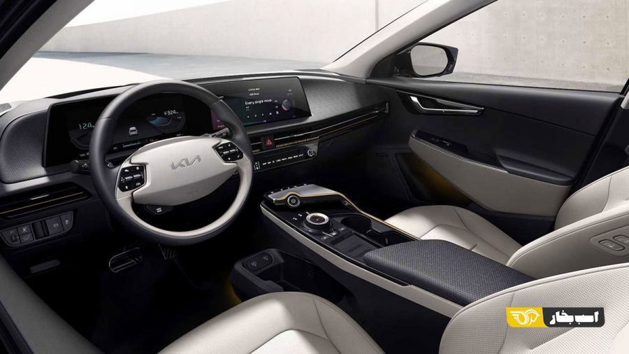 کیا EV6