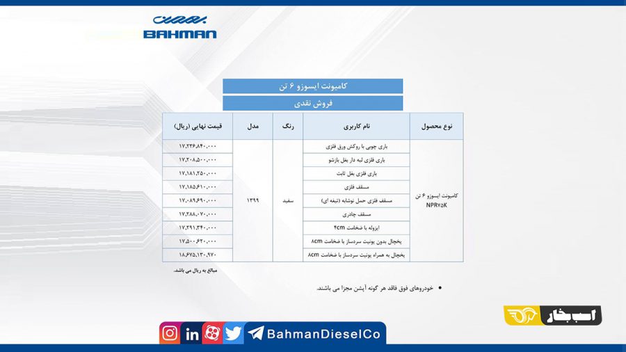 شرایط فروش کامیونت ایسوزو بهمن دیزل