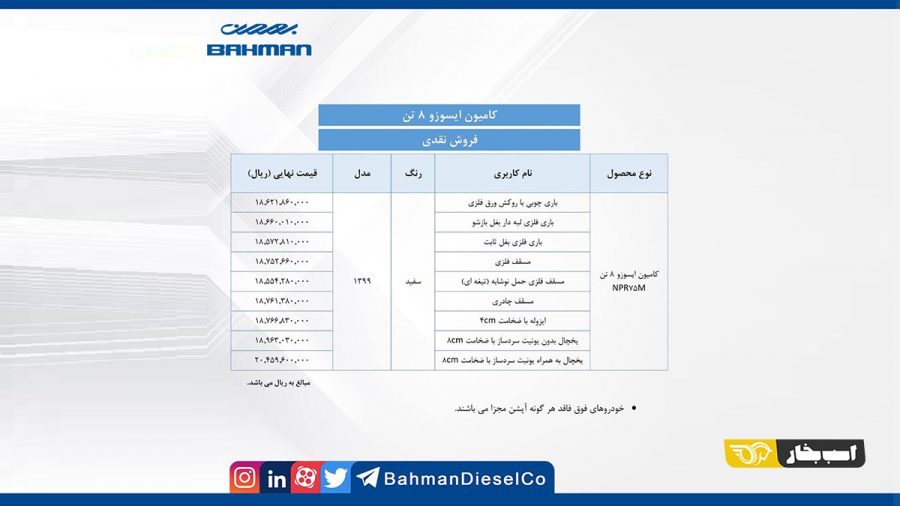 فروش کامیونت ایسوزو بهمن دیزل