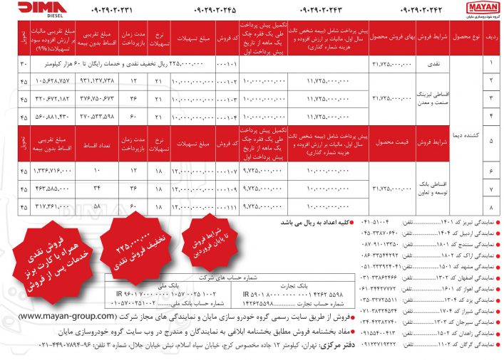 شرایط فروش دیما HT490 گروه خودروسازی مایان