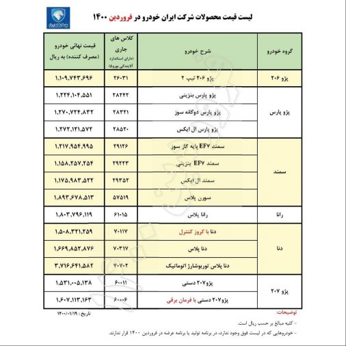 قیمت مصوب محصولات ایران خودرو فروردین 1400
