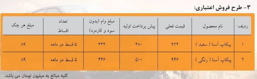 شرایط فروش نقدی و اقساطی آمیکو آسنا دنده ای عید فطر