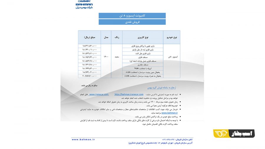 شرایط فروش محصولات بهمن دیزل