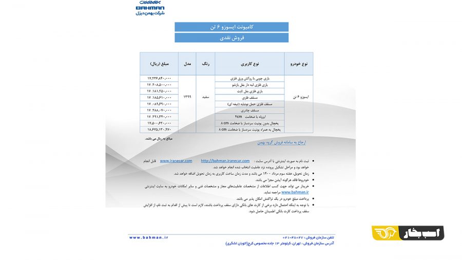 فروش محصولات بهمن دیزل