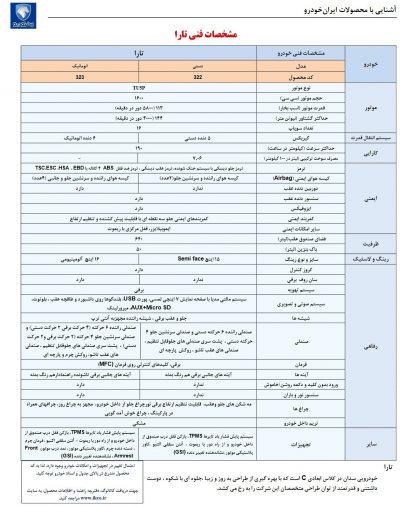 امکانات و مشخصات فنی ایران خودرو تارا
