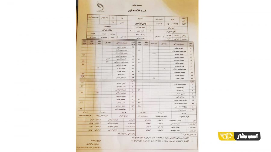 تخلف در دربی خودروسازان