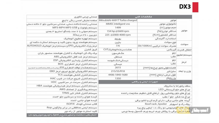کاتالوگ DX3 