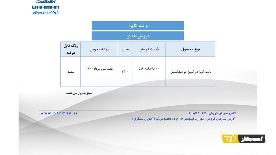 شرایط فروش کاپرا