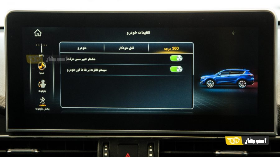 بهمن فیدلیتی پرایم