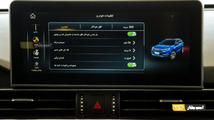 بهمن فیدلیتی پرایم