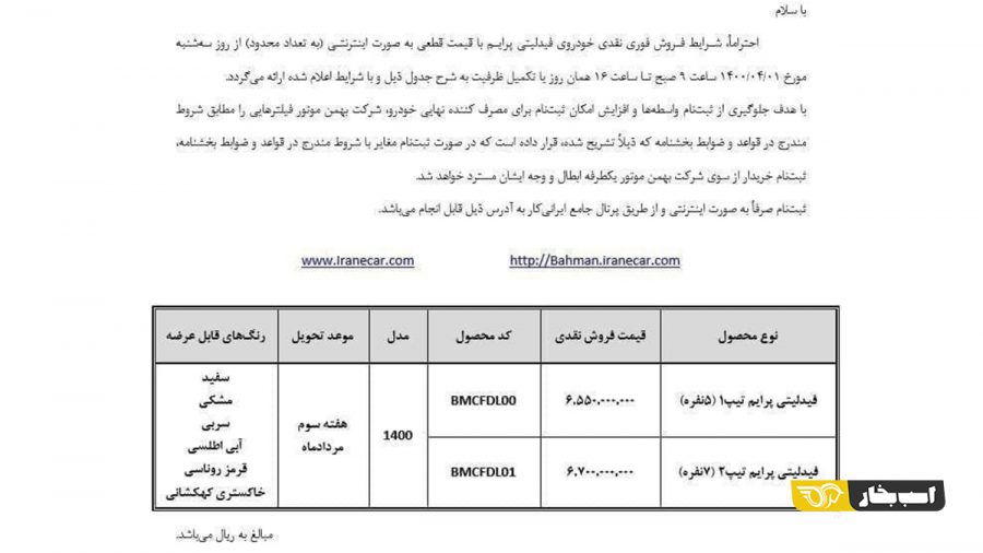 شرایط فروش فیدلیتی تیپ 1 و 2 اعلام شد - تیر 1400